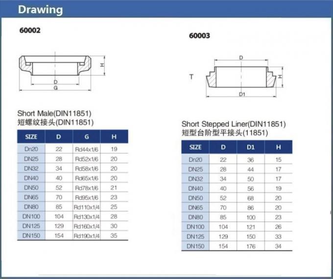 SMS, DIN의 IDF 맥주 관 선을 위한 표준 스테인리스 304 316L 위생 위조된 조합